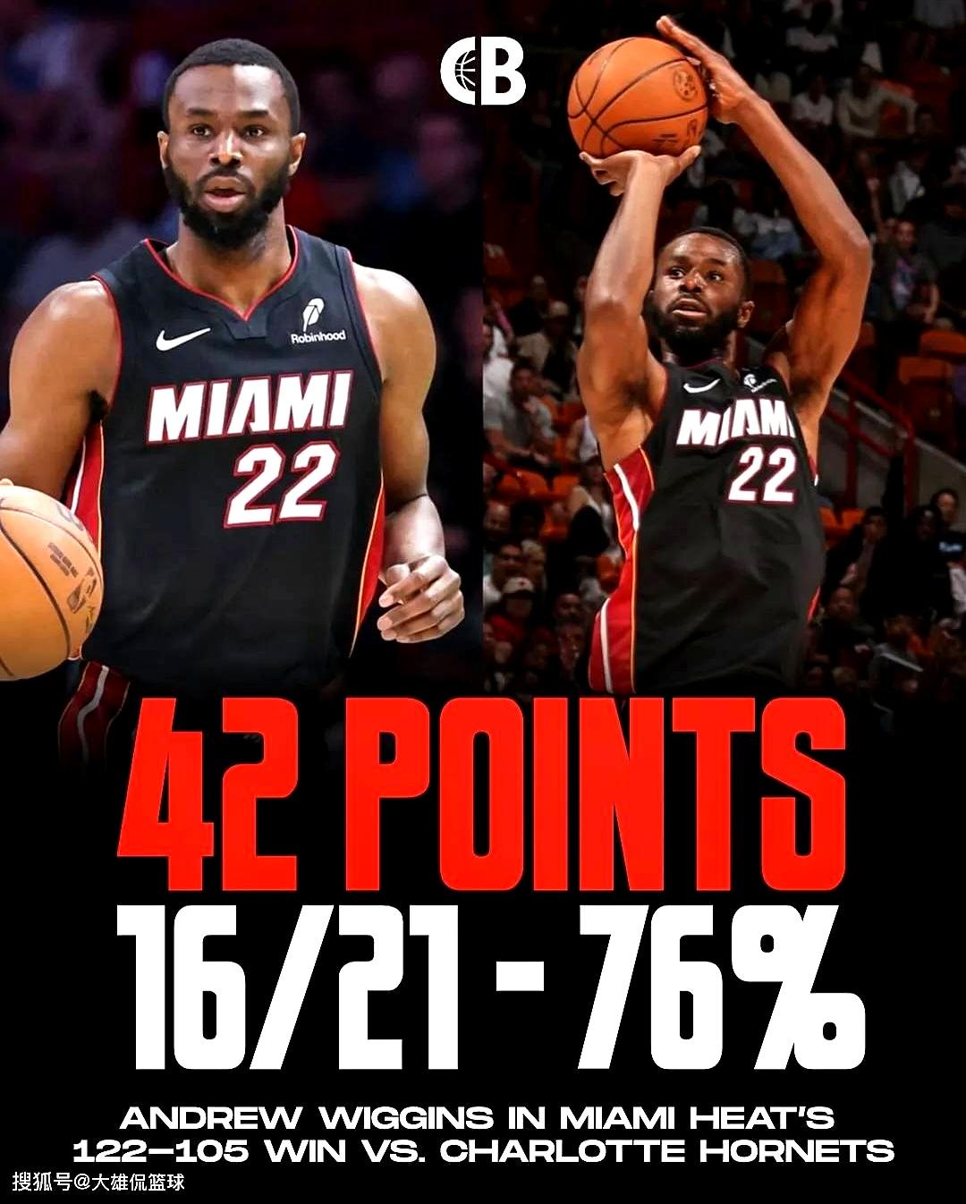 维基体育-快船爆发新星，三连败刷新纪录，威金斯球队迎来希望！