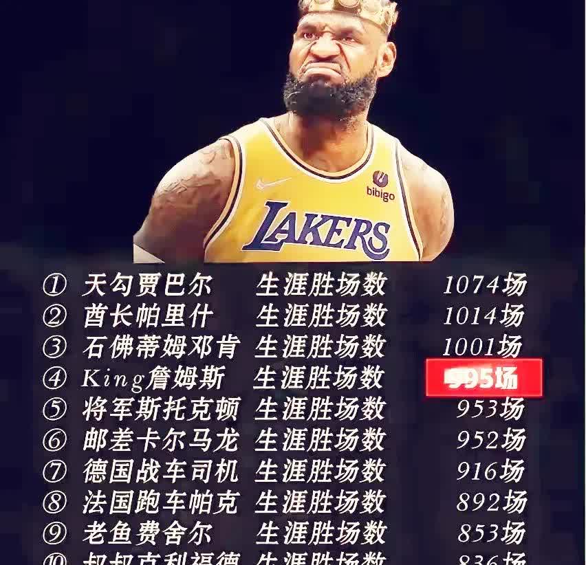 詹姆斯陷入低谷，西亚卡姆连败，掘金球队命运悬念！的简单介绍